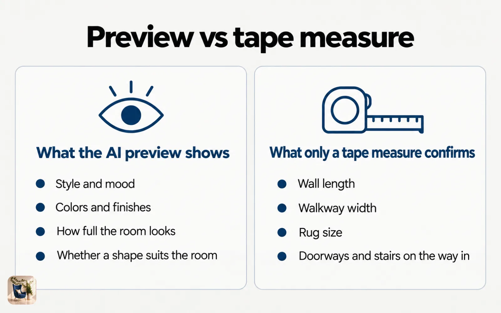 Diagram comparing what an AI room preview shows, like style and color, with what only a tape measure can confirm