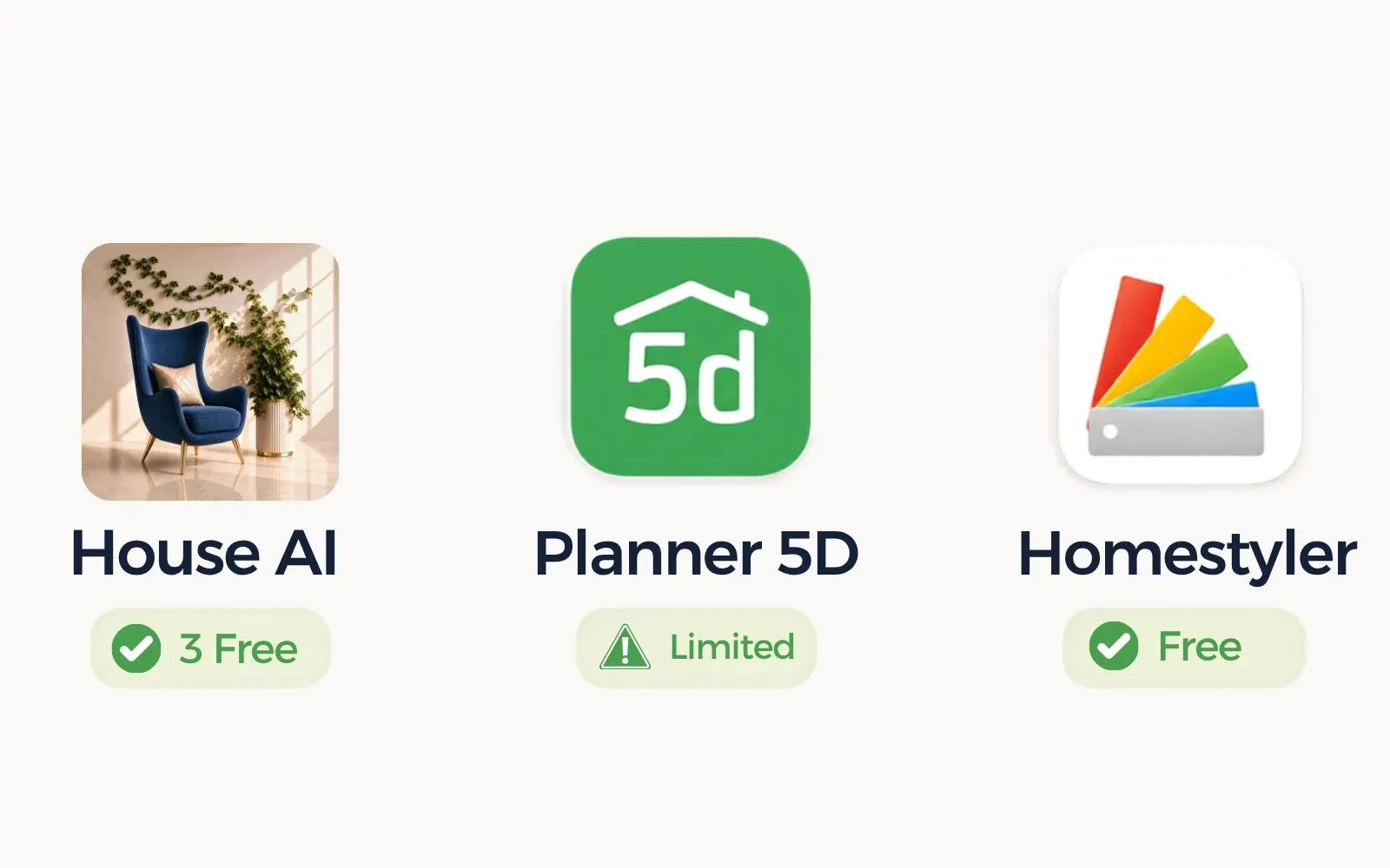 Free tier comparison of AI interior design apps in 2026