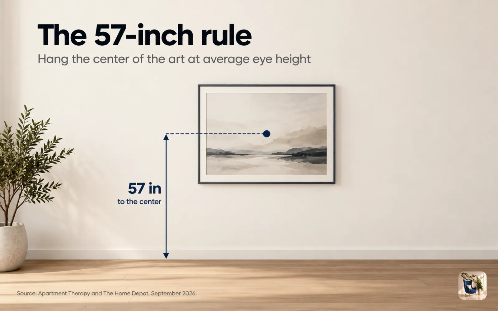 Measurement chart of a framed print on a wall, with the center of the art marked 57 inches above the floor