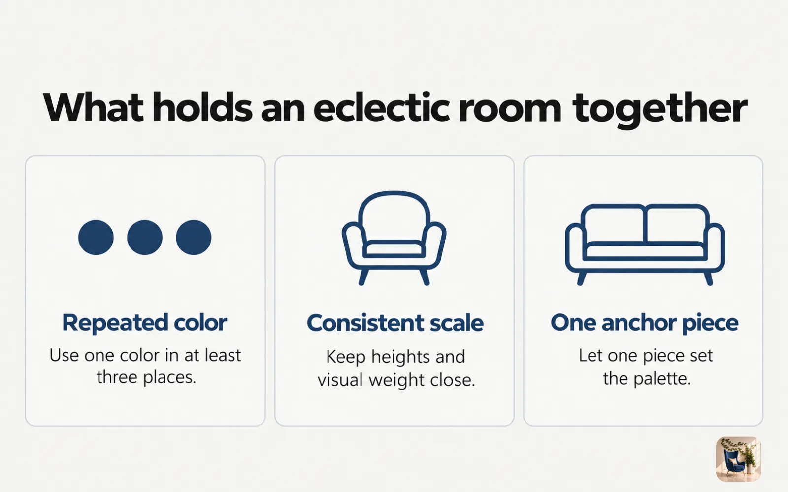 Diagram of three things that hold an eclectic room together: a repeated color, consistent scale, and one anchor piece