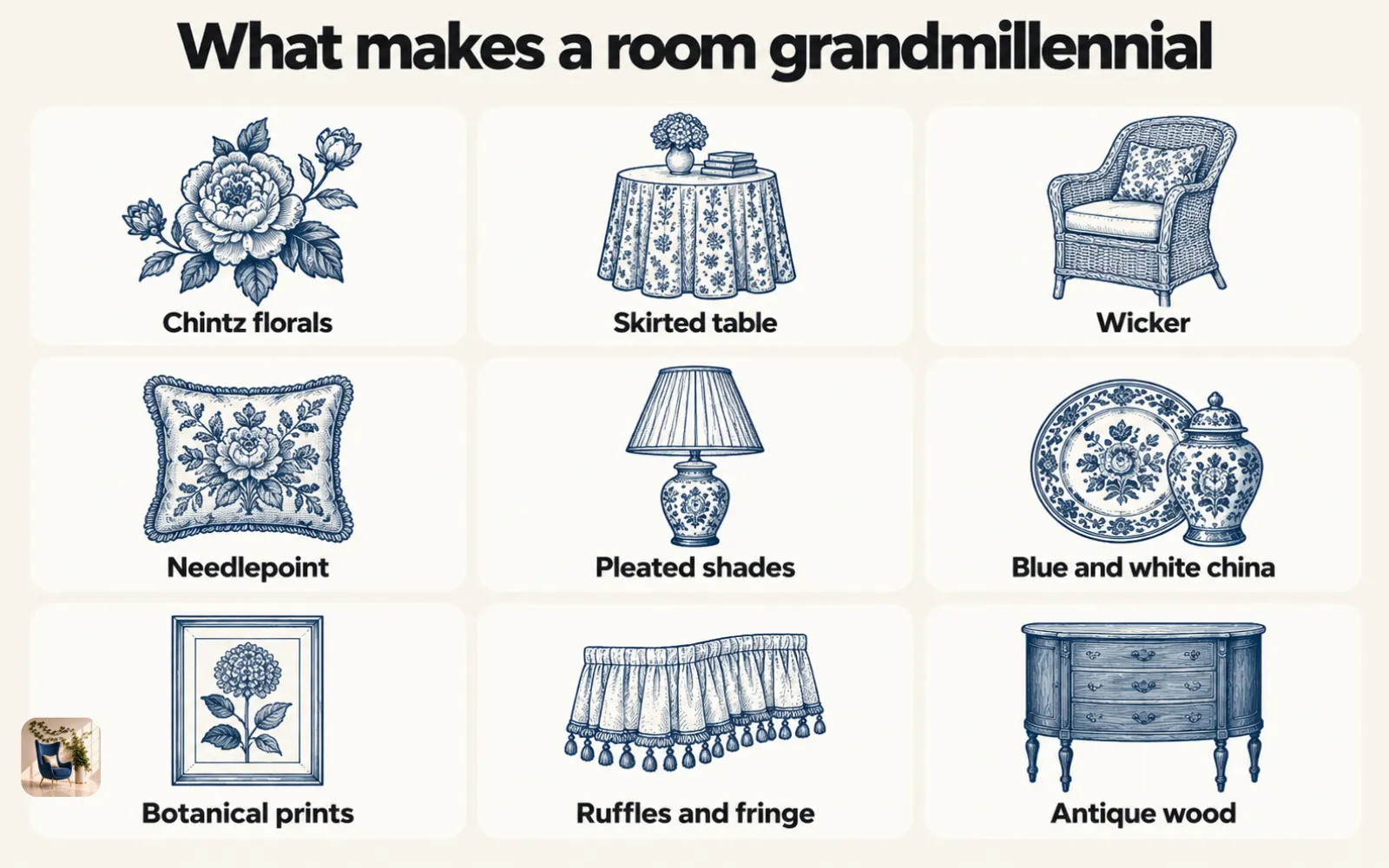 Diagram of nine grandmillennial details, including chintz, a skirted table, wicker, needlepoint, and pleated lampshades