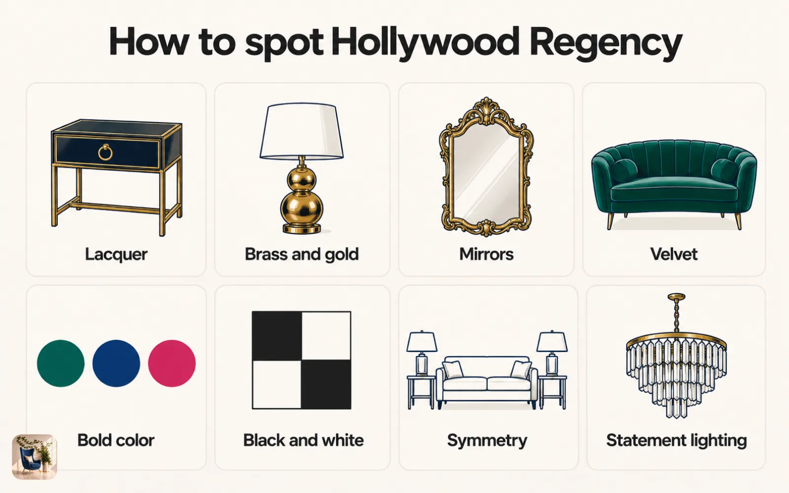Diagram of eight Hollywood Regency details, including lacquer, brass, mirrors, velvet, bold color, and symmetry
