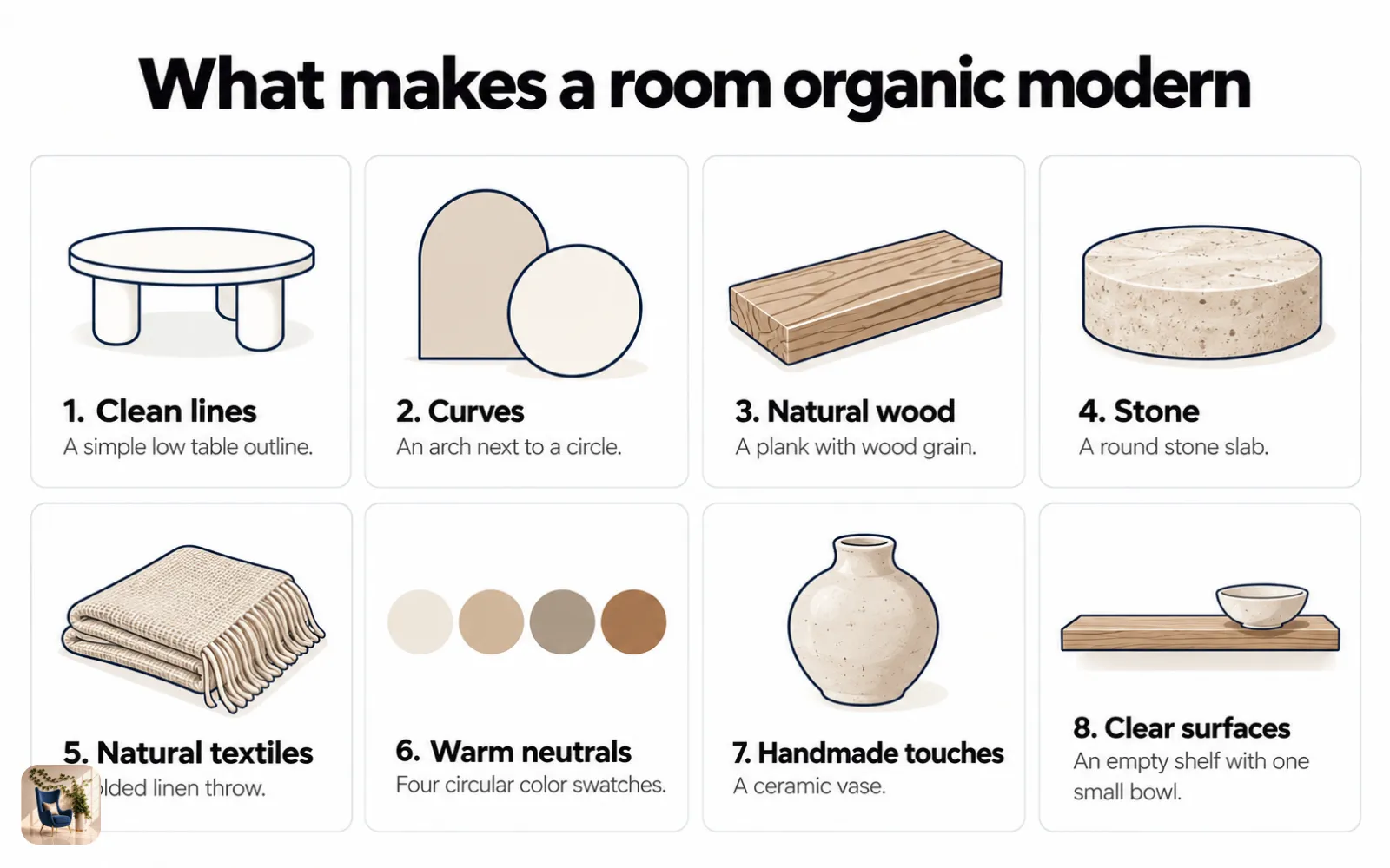 Diagram of eight organic modern elements, from clean lines and curves to natural wood, stone, and linen