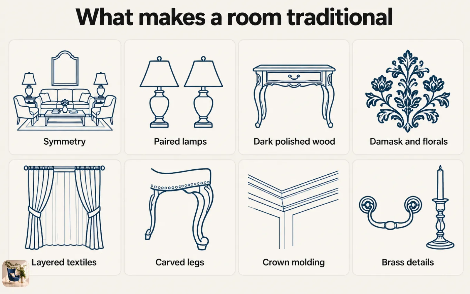 Diagram of eight traditional design hallmarks, including symmetry, paired lamps, dark wood, damask, and crown molding