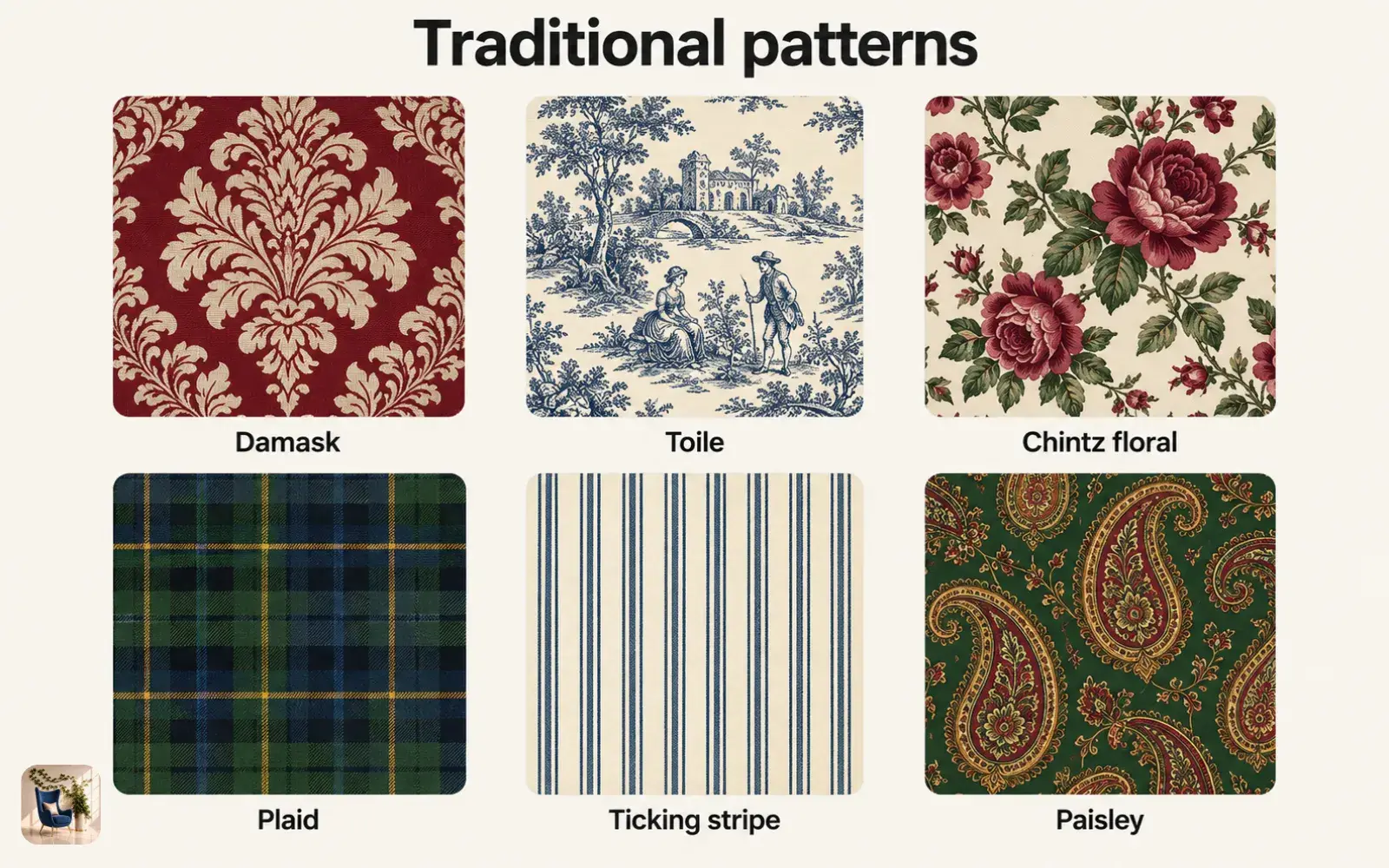 Diagram of six traditional patterns: damask, toile, chintz floral, plaid, ticking stripe, and paisley